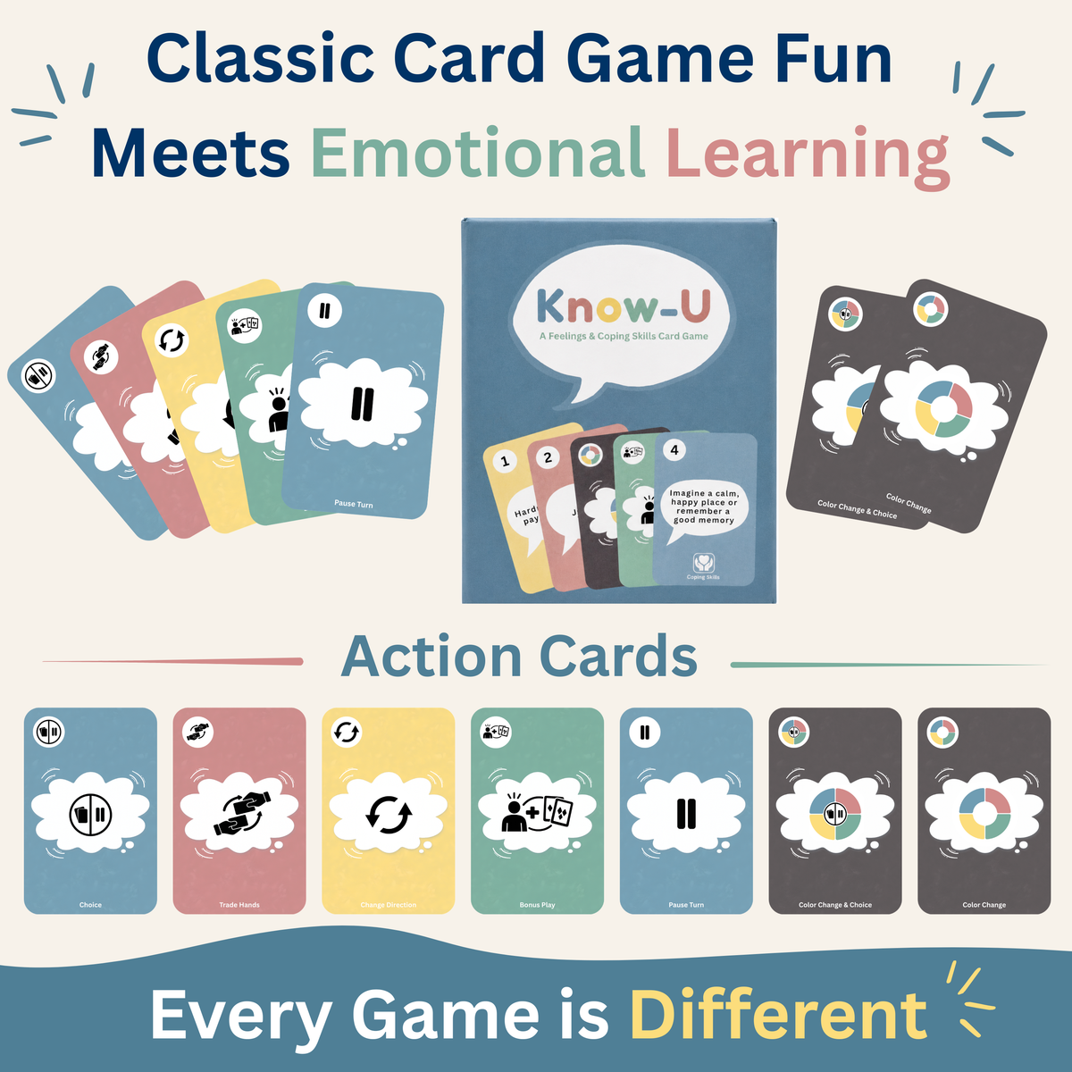 Know-U Therapy Card Game for Kids & Teens | Feelings and Coping Skills Game