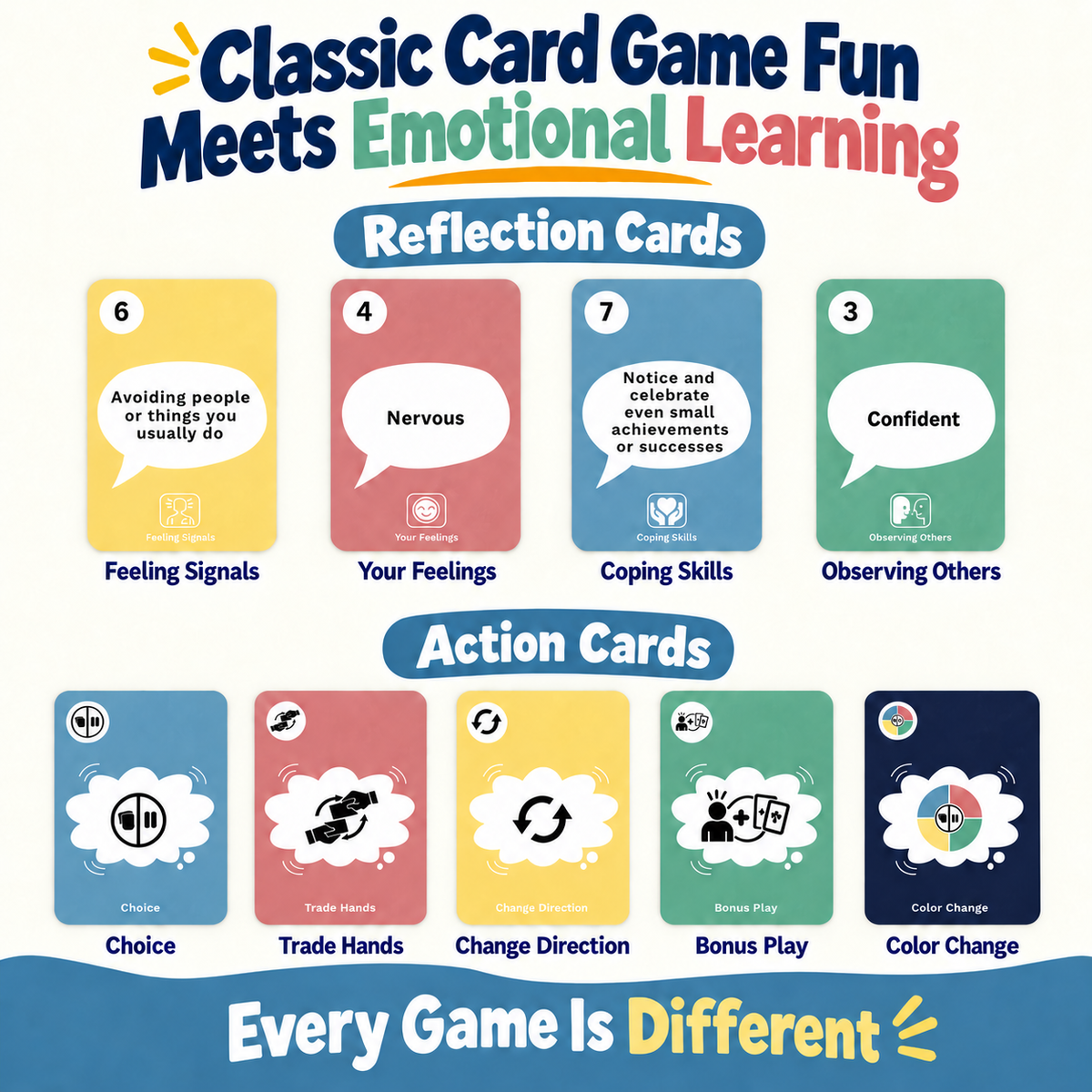 Know-U Therapy Card Game for Kids & Teens | Feelings and Coping Skills Game