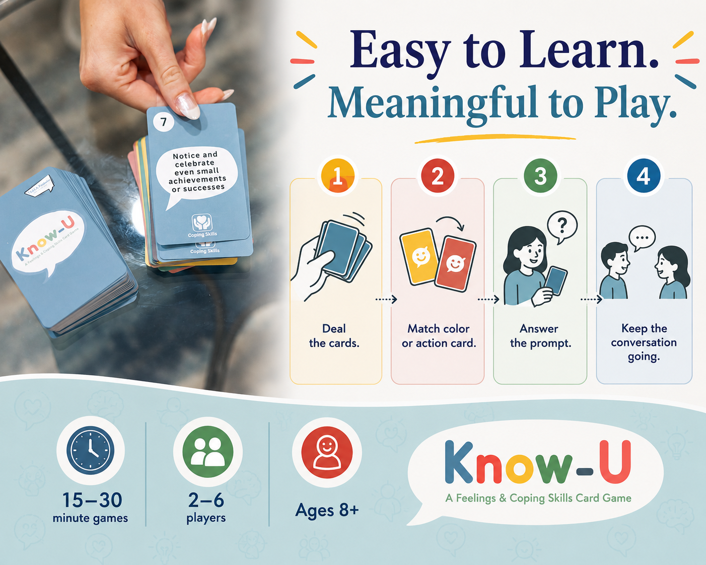 Know-U