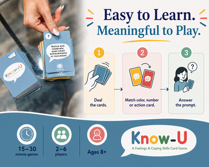 Know-U Therapy Card Game for Kids & Teens | Feelings and Coping Skills Game