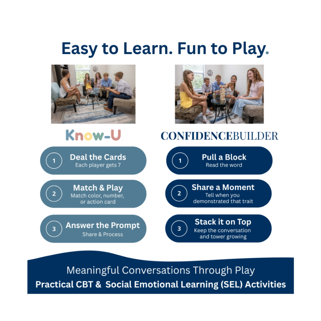 Know-U & Confidence Builder Therapy Games for Kids and Teens