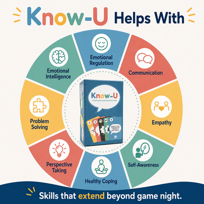 Know-U