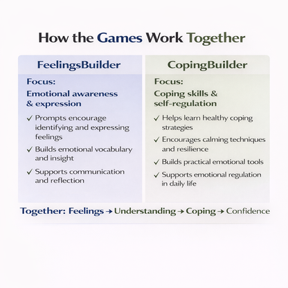 Basic Builder Bundle - FeelingsBuilder + CopingBuilder